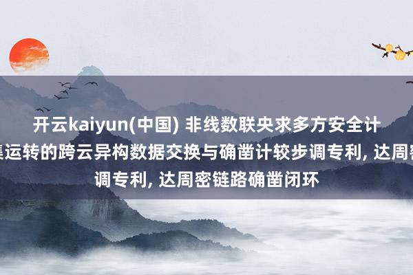 开云kaiyun(中国) 非线数联央求多方安全计较与图神经汇集运转的跨云异构数据交换与确凿计较步调专利， 达周密链路确凿闭环